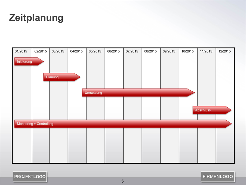 Zeitstrahl - Phasen - Arbeitspakete