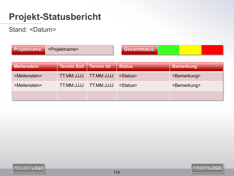 Projekt Statusbericht In Powerpoint Projektmanagement